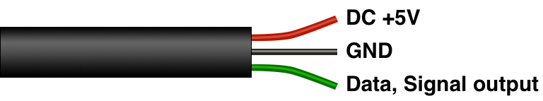 OP-PULSE Terminal Definition
